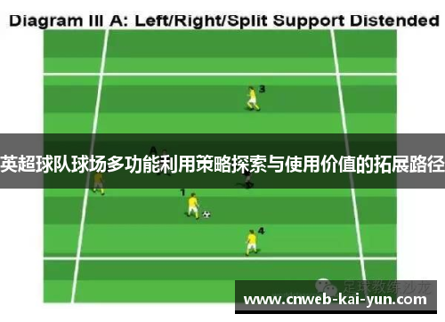 英超球队球场多功能利用策略探索与使用价值的拓展路径