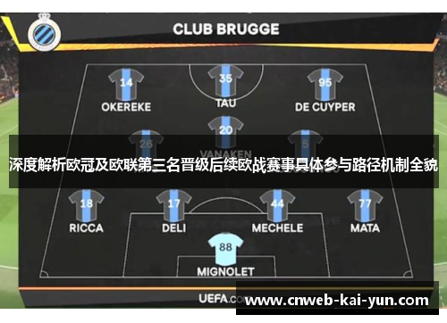 深度解析欧冠及欧联第三名晋级后续欧战赛事具体参与路径机制全貌 深度解析欧冠及欧联第三名晋级后续欧战赛事具体参与路径机制全貌