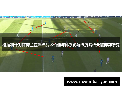 格拉利什对阵荷兰亚洲杯战术价值与体系影响深度解析关键博弈研究 格拉利什对阵荷兰亚洲杯战术价值与体系影响深度解析关键博弈研究