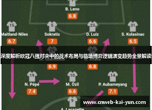 深度解析欧冠八强对决中的战术布局与临场博弈逻辑演变趋势全景解读 深度解析欧冠八强对决中的战术布局与临场博弈逻辑演变趋势全景解读