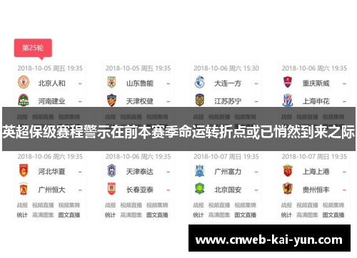 英超保级赛程警示在前本赛季命运转折点或已悄然到来之际 英超保级赛程警示在前本赛季命运转折点或已悄然到来之际