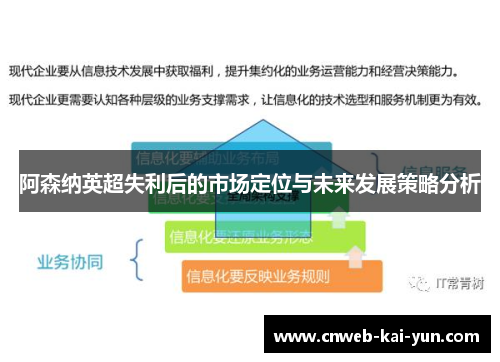 阿森纳英超失利后的市场定位与未来发展策略分析